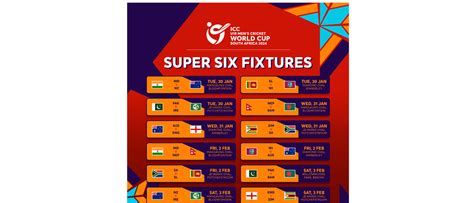 super 6 schedule|Fixtures confirmed for Super Six stage of U19 Men’s World Cup .